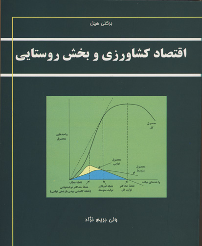 اقتصاد کشاورزی و بخش روستایی